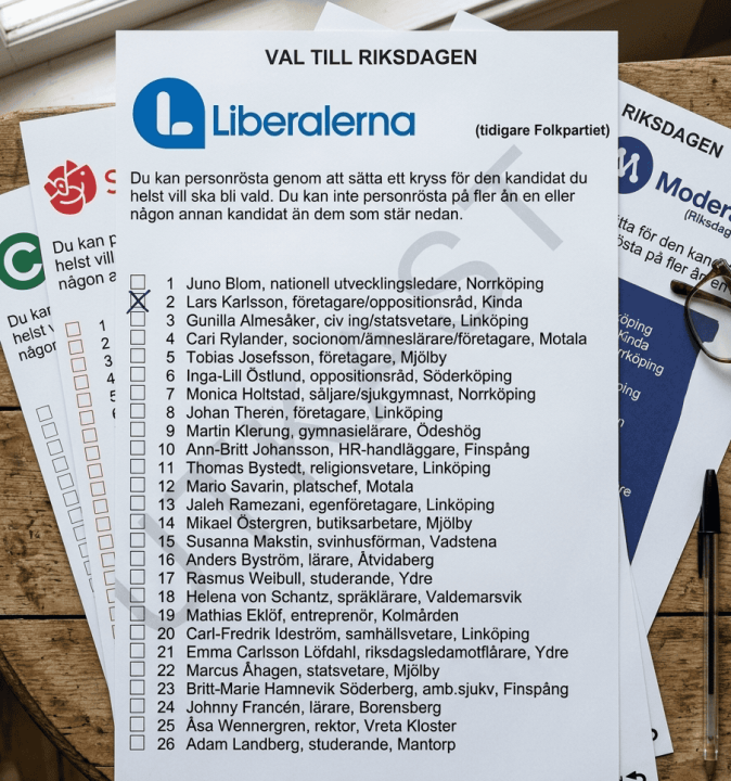 Valsedlar Liberalerna